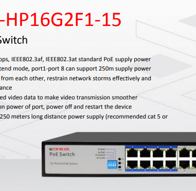CP Plus 16 Port POE with 2 Gigabit Uplink