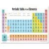 Periodic Table Chart