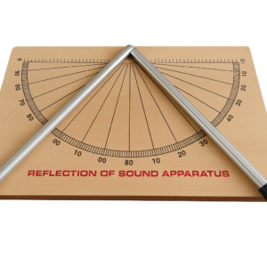 Reflection of Sound Apparatus
