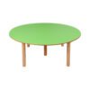 Kids Round Table for Classrooms